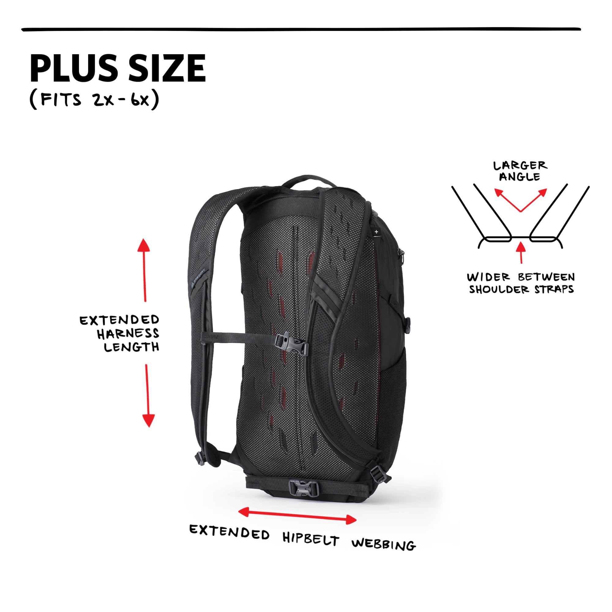 Gregory - Nano 20 Plus Size