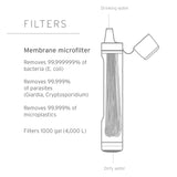 Lifestraw - Peak Series Microfilter Straw