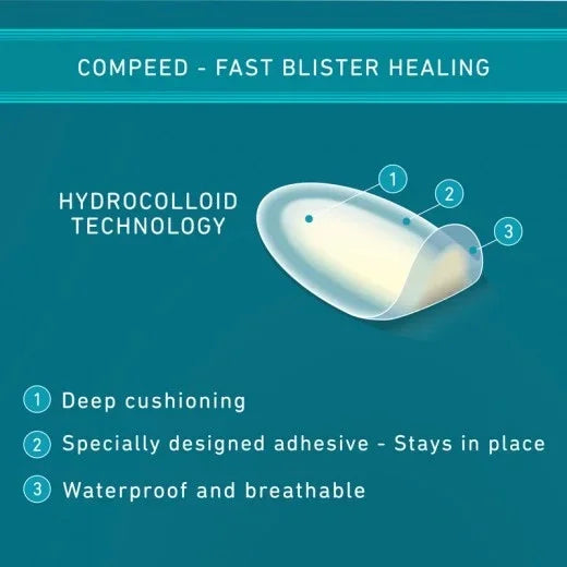 Compeed - Blister Plasters, Medium