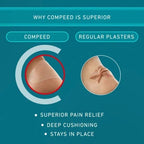 Compeed - Blister Plasters, Mixed Sizes