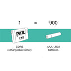 Petzl - Tikka CORE Rechargeable Headlamp (450 LUMENS)