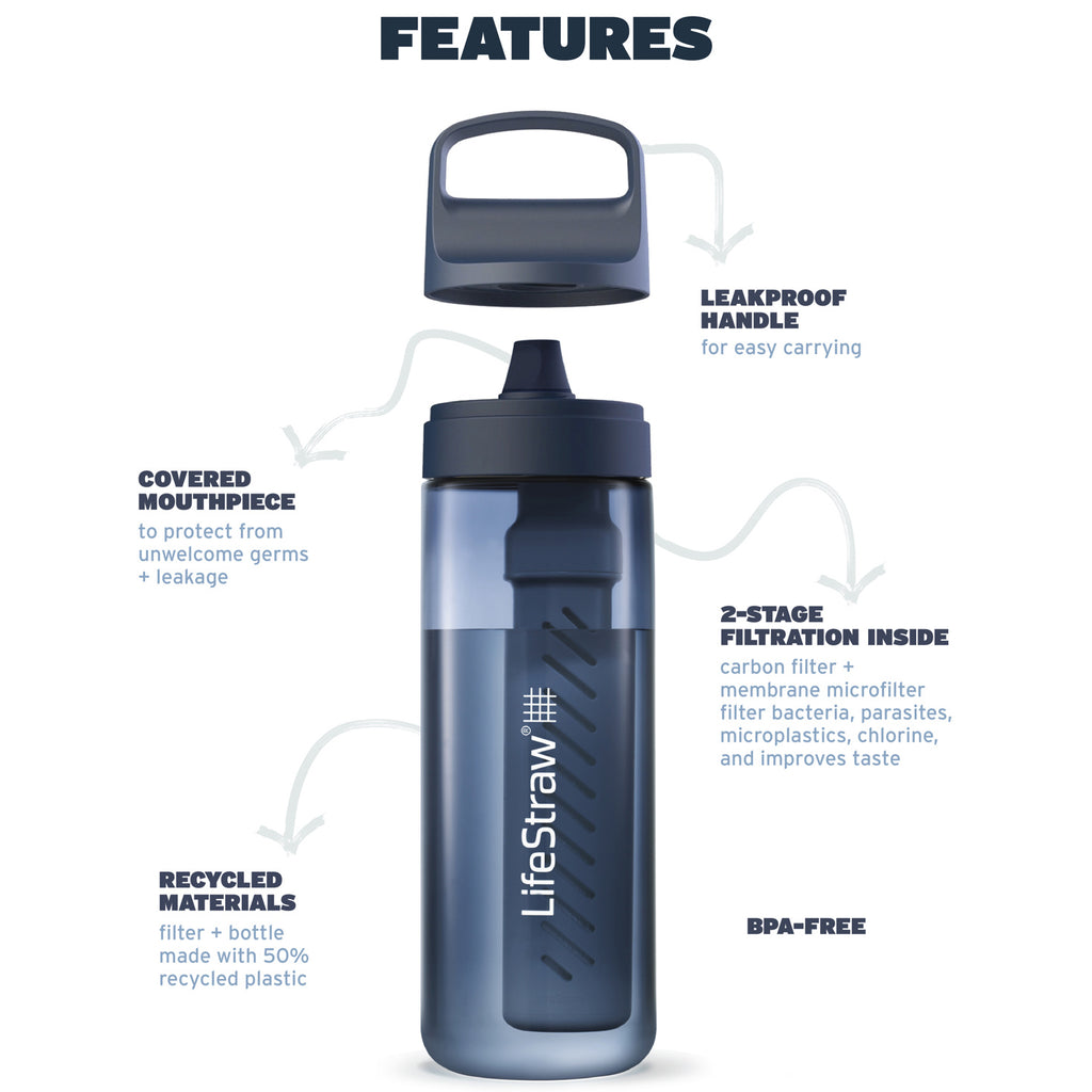Lifestraw - Go Titan Microfilter Bottle, 1.0L