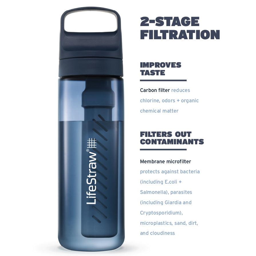 Lifestraw - Go Titan Microfilter Bottle, 0.65L