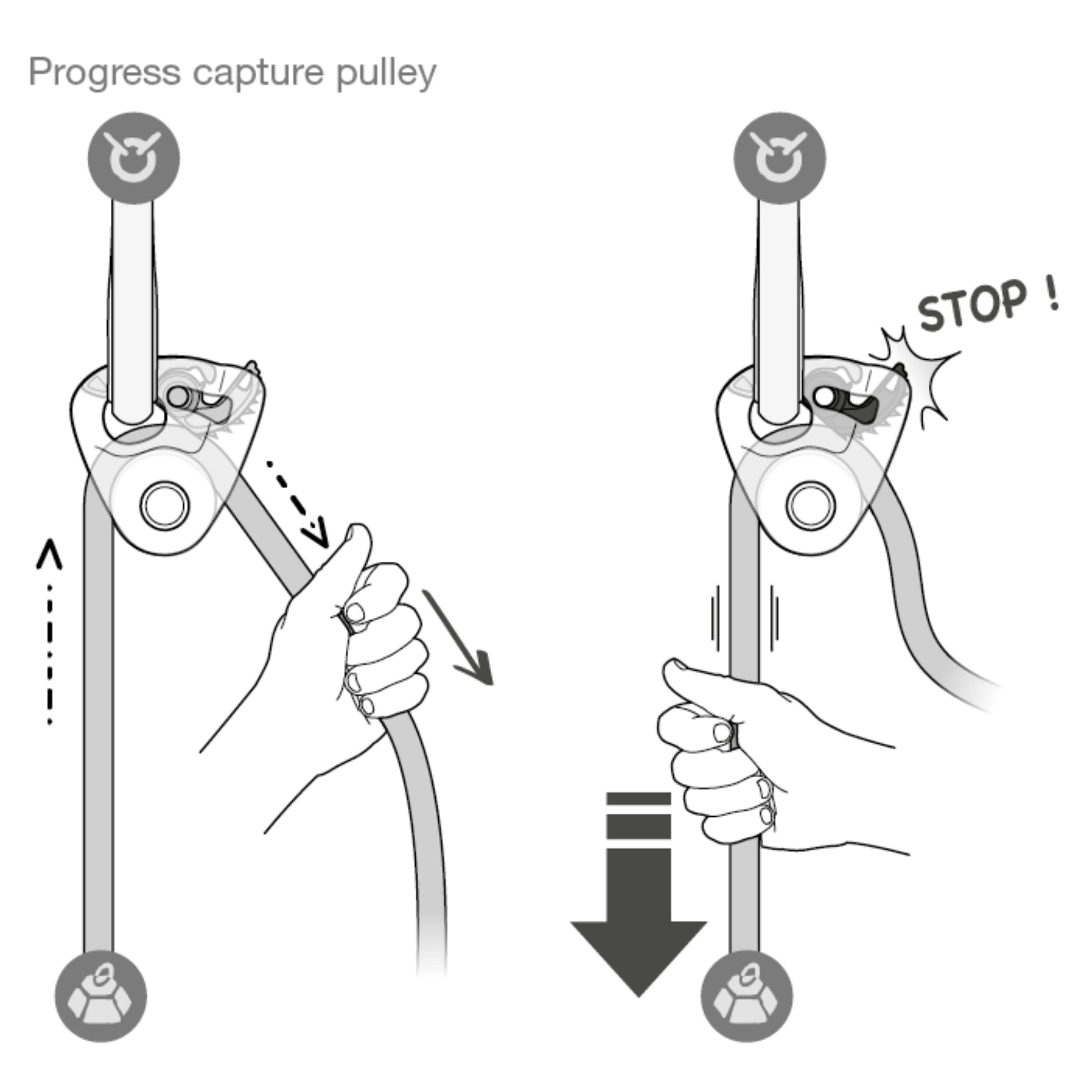 Petzl - Nano Traxion Pulley & Rope Clamp