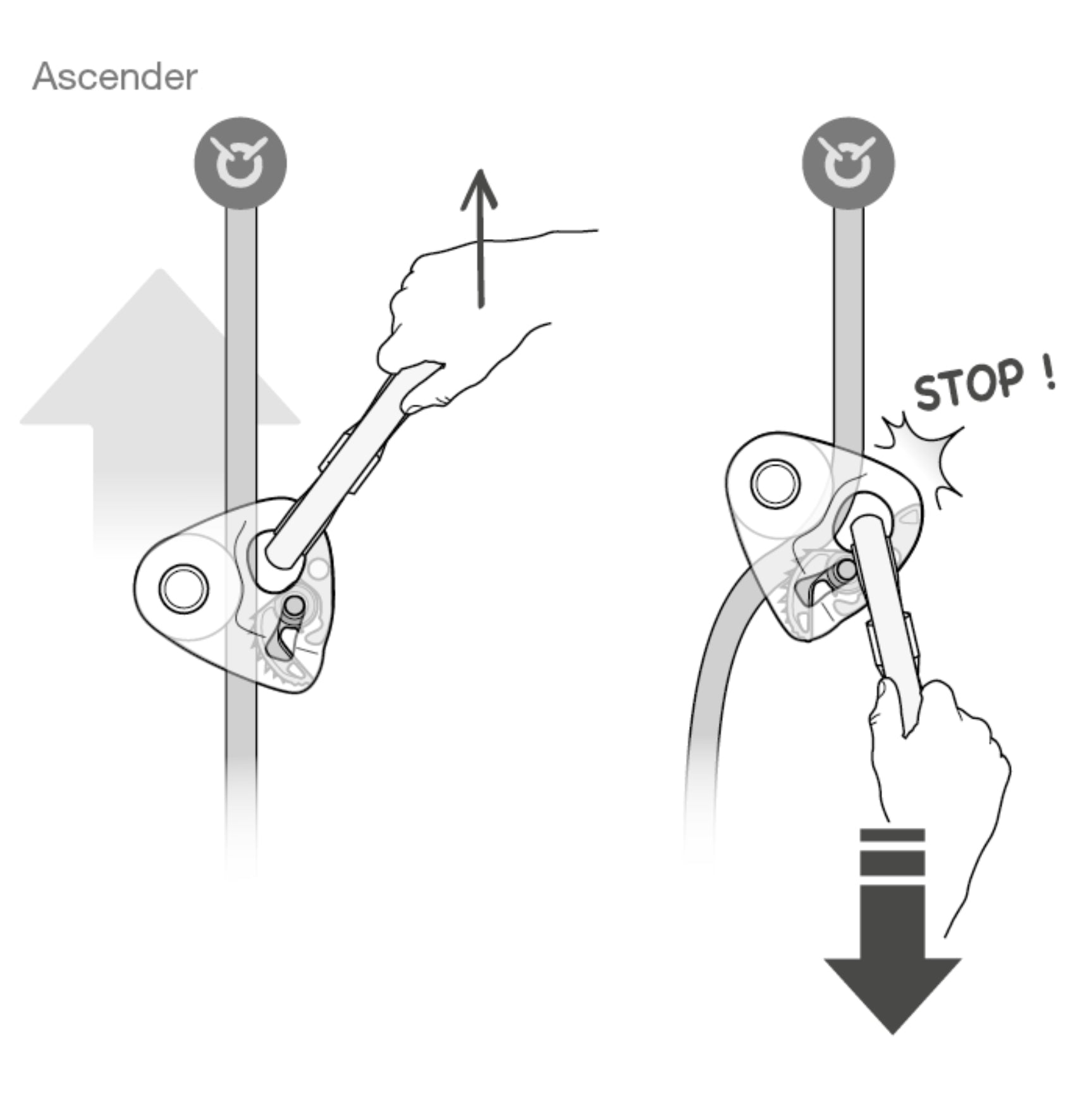 Petzl - Nano Traxion Pulley & Rope Clamp