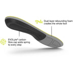Superfeet - Active Support Low Arch
