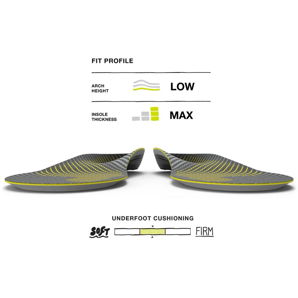 Superfeet - Active Support Low Arch