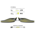 Superfeet - Active Support Low Arch