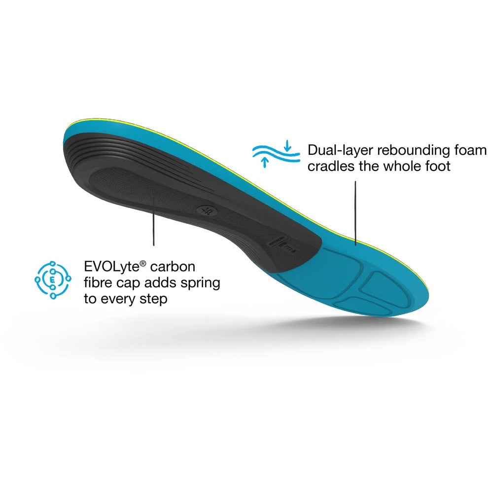 Superfeet - Active Support Medium Arch