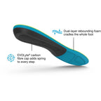 Superfeet - Active Support Medium Arch