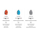 Petzl - Grigri Plus