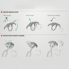 Ocun - Bow & Condor Belay Set