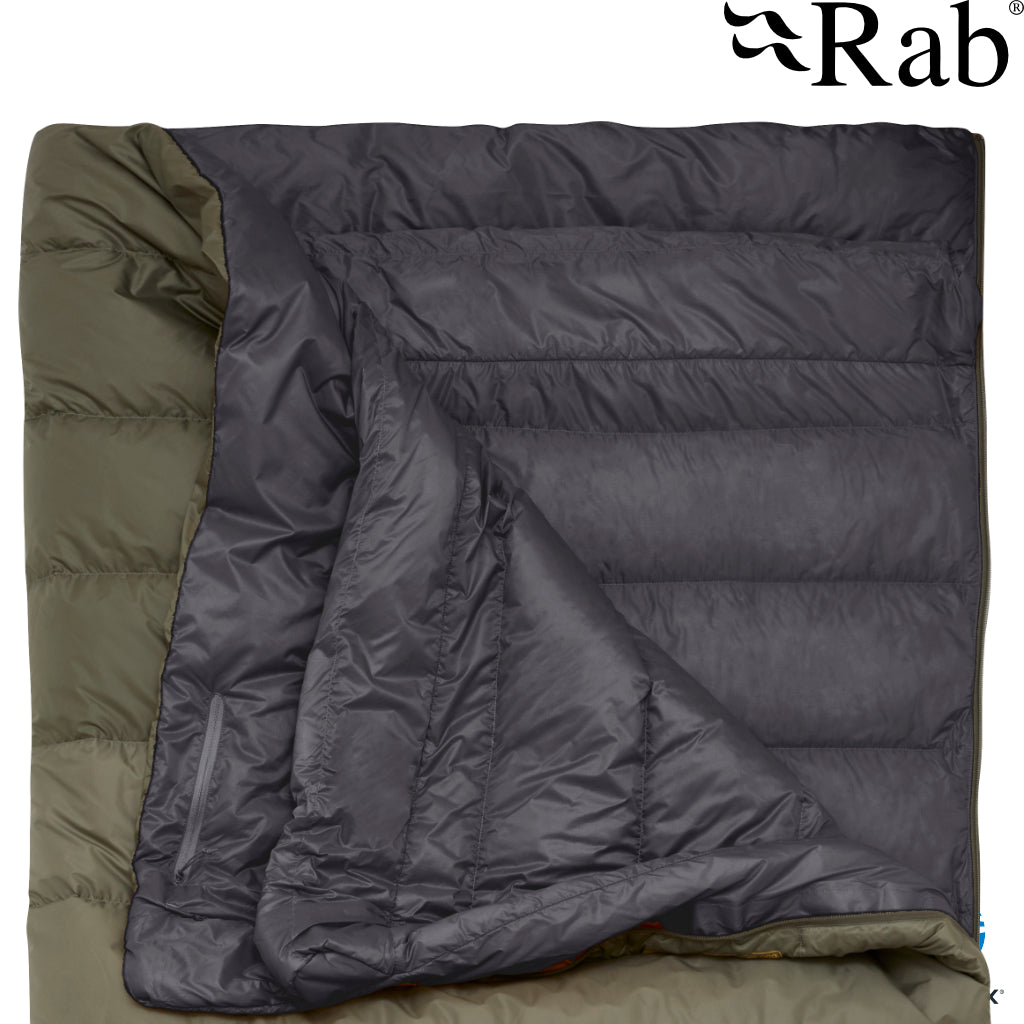 Rab - Outpost 300 (+5)