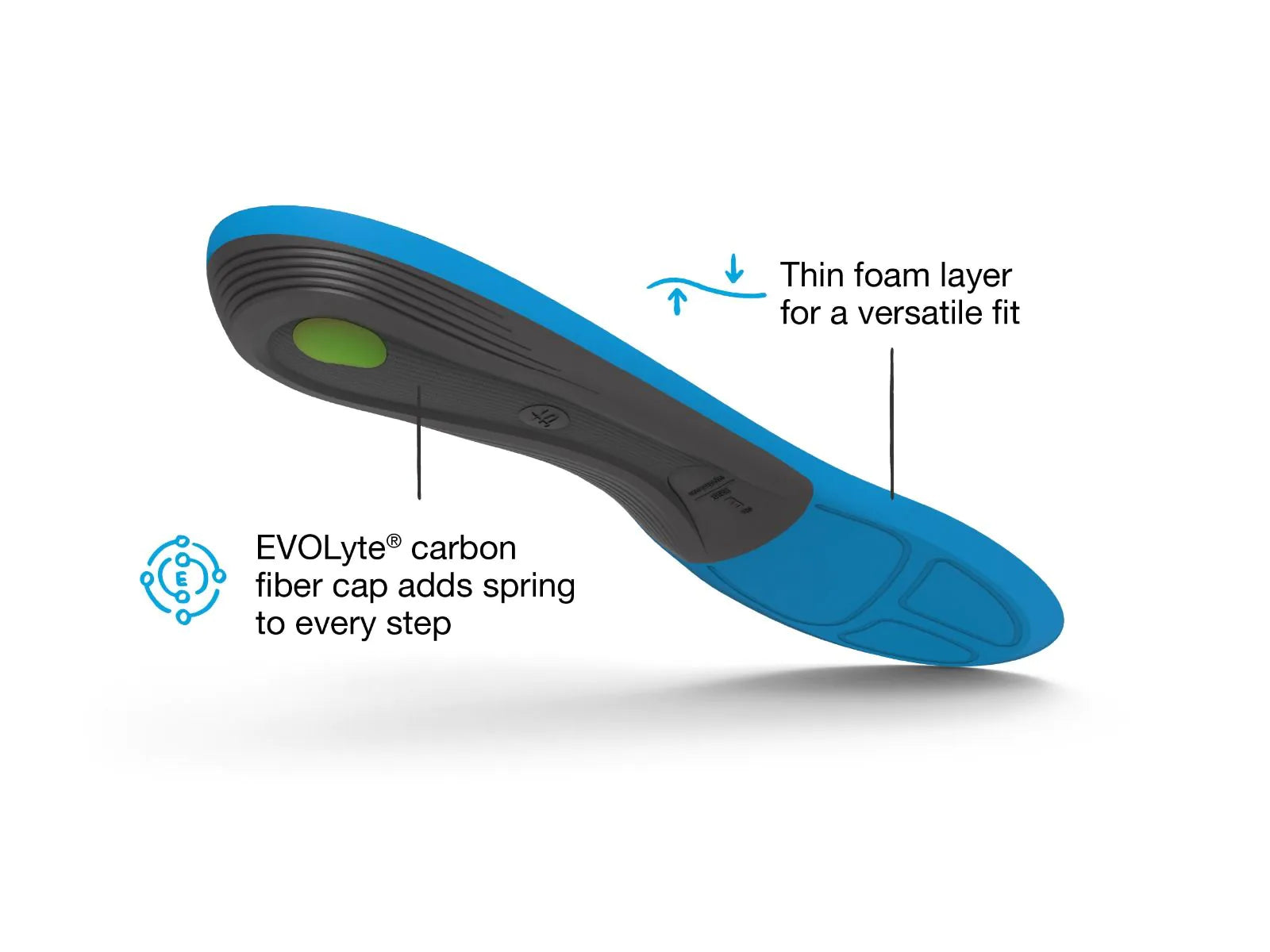 Superfeet - Active Support Medium Arch