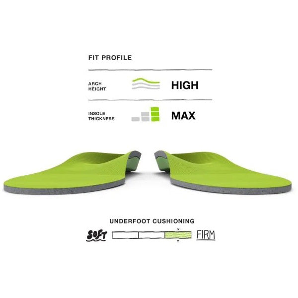 Superfeet - All Purpose Suport High (Green)