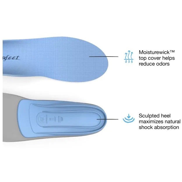 Superfeet - All Purpose Support Medium (Blue)