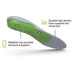 Superfeet - All Purpose Suport High (Green)