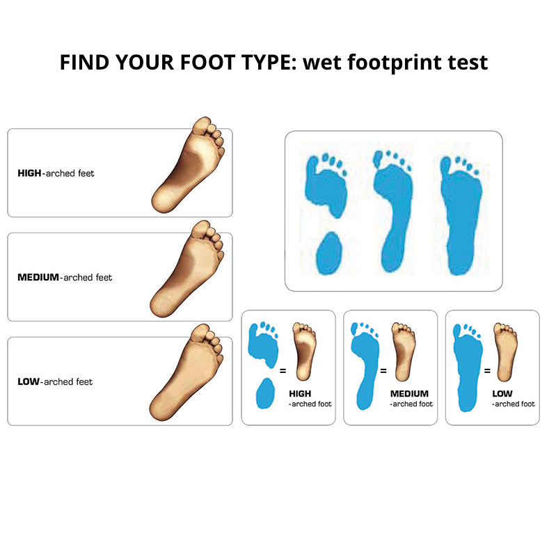 Sidas - 3Feet Outdoor Trim-To-Fit (High Arch)
