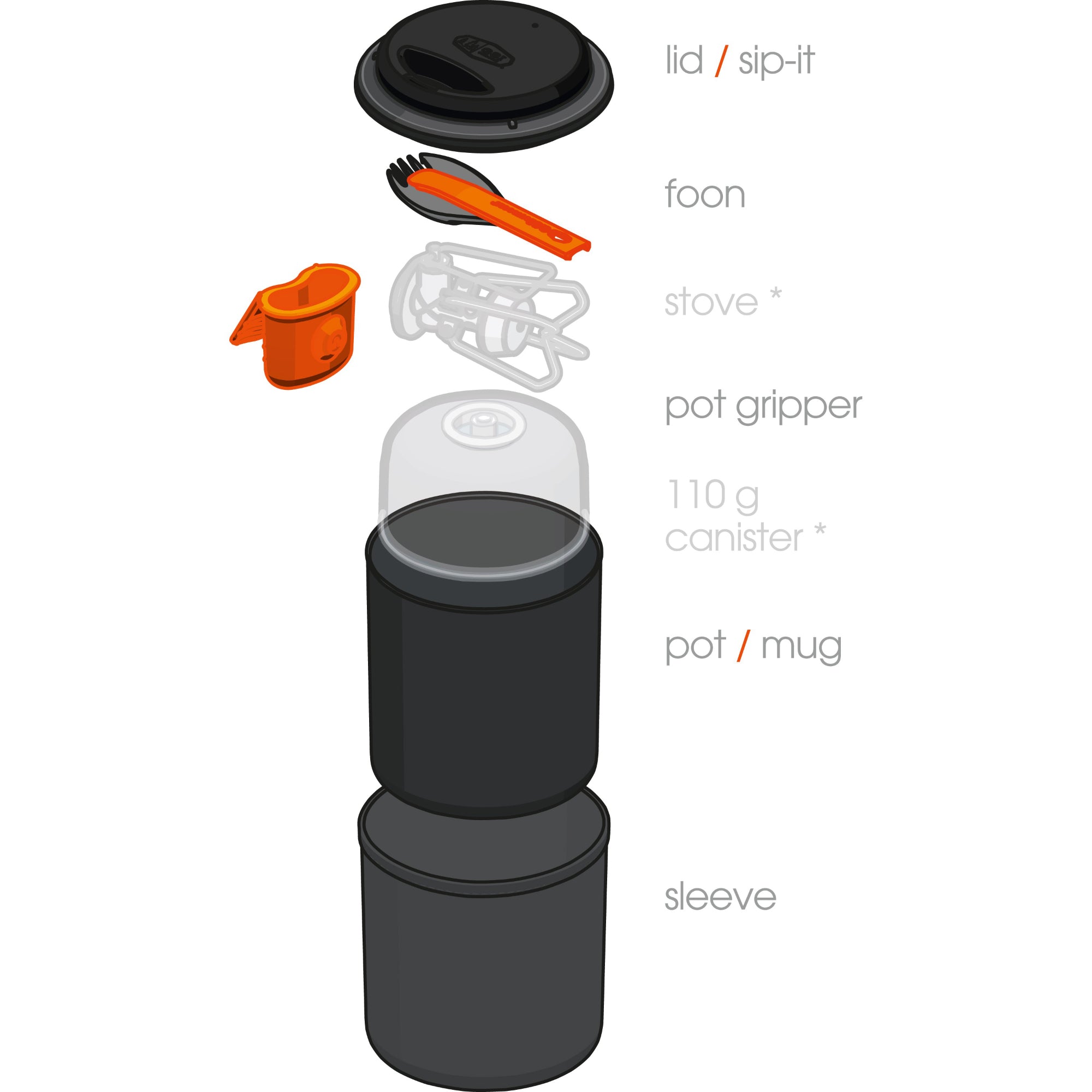 GSI Outdoors - Halulite Minimalist Cooking Kit