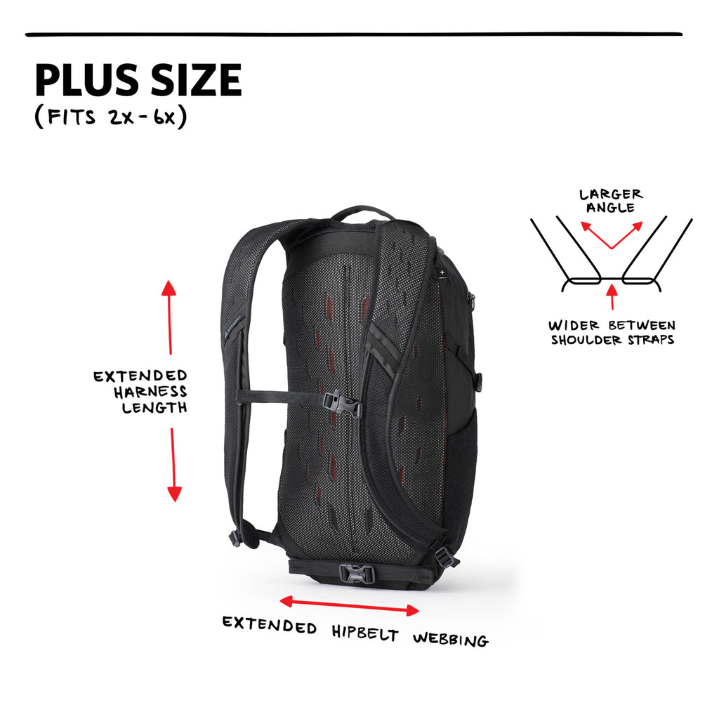 Gregory - Nano 20 Plus Size