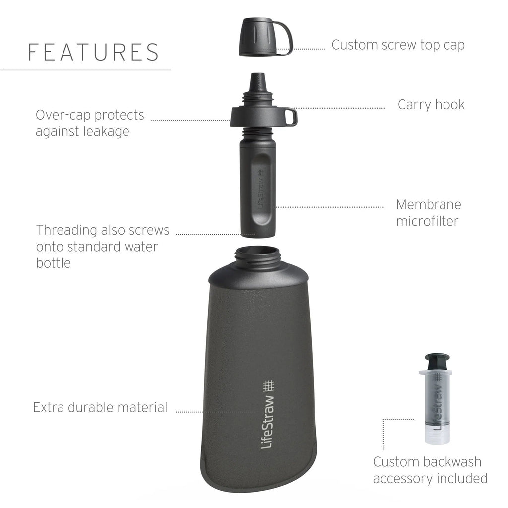 Lifestraw - Peak Series Microfilter Squeeze Bottle, 1L