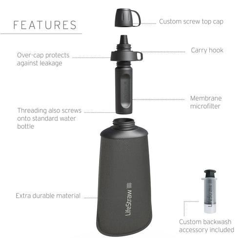 Lifestraw - Peak Series Microfilter Squeeze Bottle, 1L