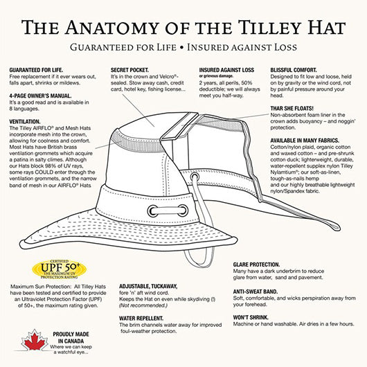Tilley Endurables LTM6 Airflo Broader Brim