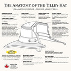 Tilley Endurables LTM6 Airflo Broader Brim