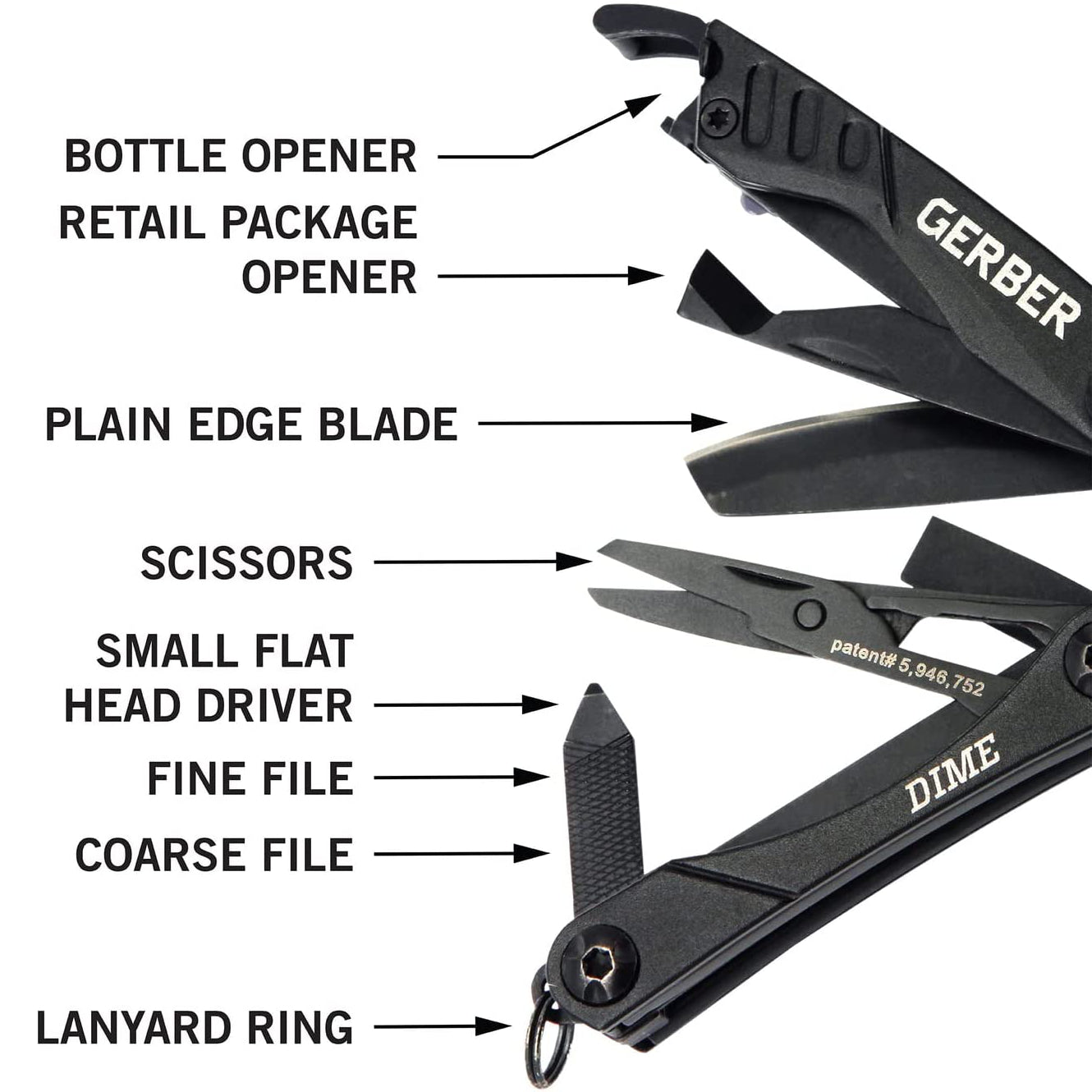 Gerber - Dime