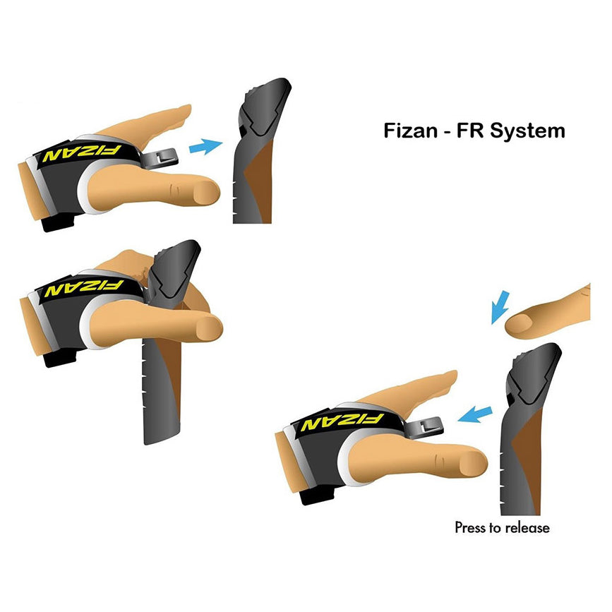 Fizan - Speed NW (Nordic Pair)