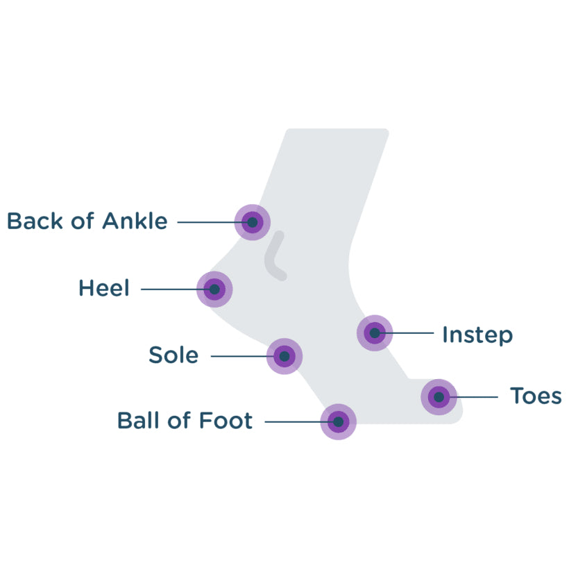 Body Glide - Foot Glide Anti Blister Balm