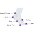 Body Glide - Foot Glide Anti Blister Balm