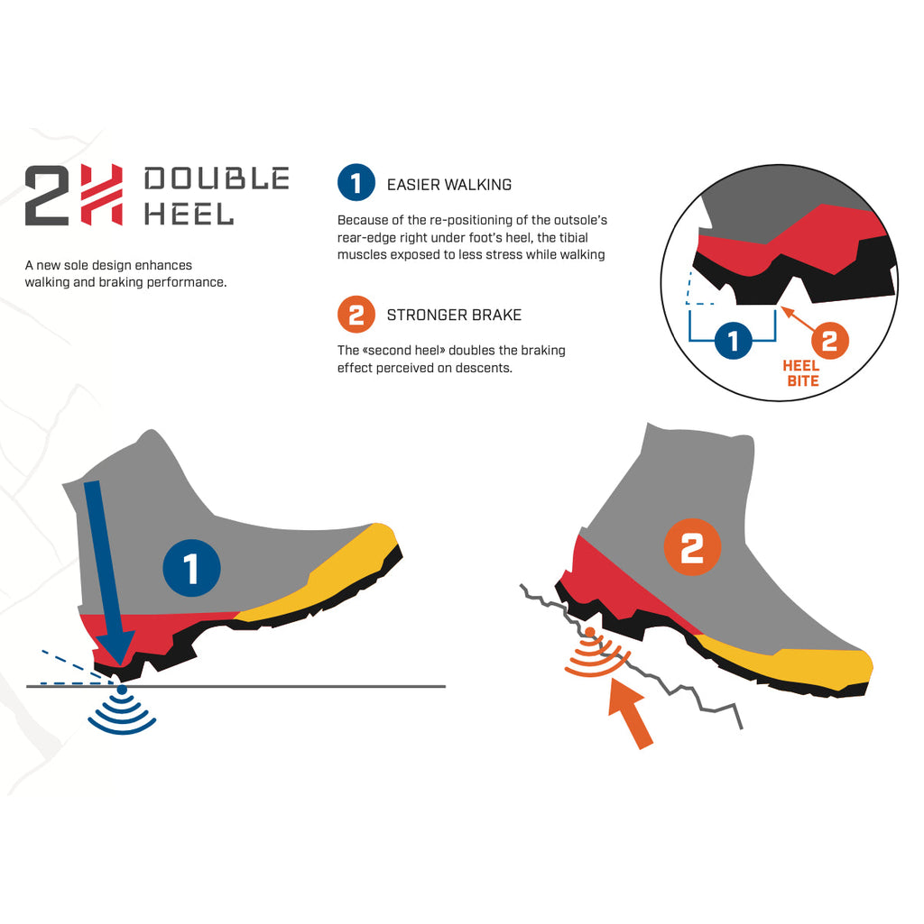 La Sportiva - Aequilibrium ST GTX Women's (B2)