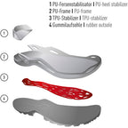 Lowa Renegade GTX Mid Womens (Wide Width)
